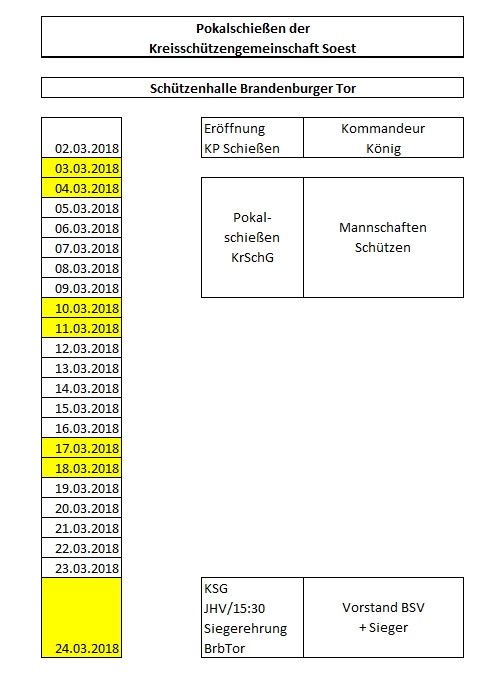 Pokalschiessen 2018 Pokalschiessen 2018